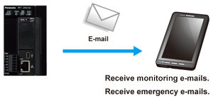 E-mail sending function (SSL-compatible)