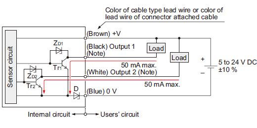Amplifier Built-in / U-shaped Micro Photoelectric Sensor [Compact