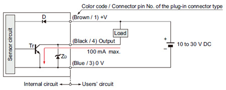 NPN output type EQ-34 I/O circuit diagram