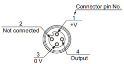 NPN output type EQ-34 Connector pin position (Plug-in connector type)