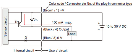 PNP output type EQ-34-PN I/O circuit diagram