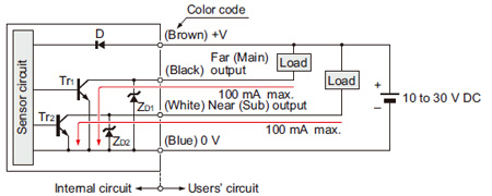 Two outputs type EQ-34W I/O circuit diagram