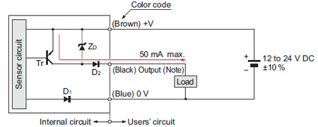PNP output type EX-11□-PN EX-13□-PN EX-19□-PN EX-14□-PN I/O circuit diagram