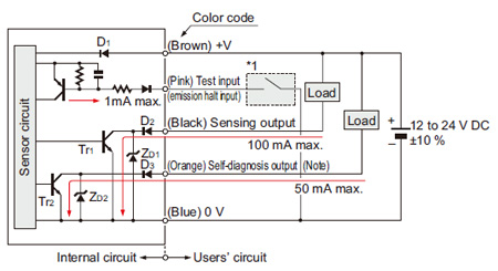 I/O circuit diagrams Retroreflective and diffuse reflective type sensors