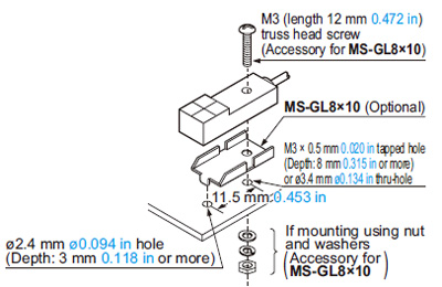 Mounting GL-8U type