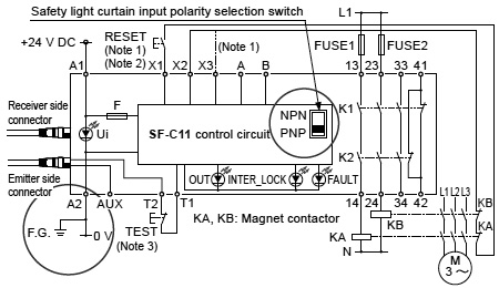 Wiring diagram of SF-C11 and SF4B / SF4B-G series or SF2B series (Control Category 4 or 2)