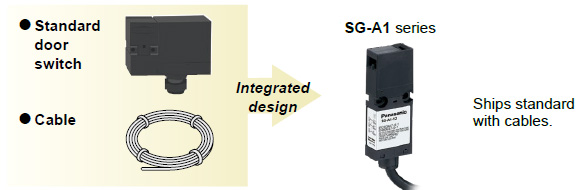 SG-A1 series come with cables pre-installed.