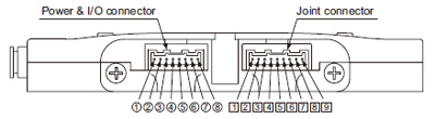 Connector terminal arrangement