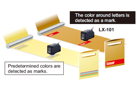 Color mark detection