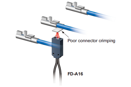 Detection of a defect connector for automobile