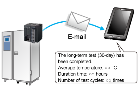 Information on the equipment's operational state along with daily and emergency reports are sent to users by e-mail.