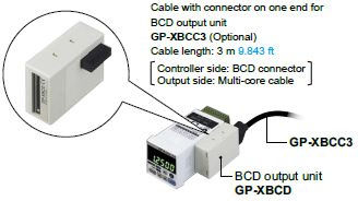 BCD output unit GP-XBCD (Optional)