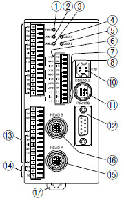 Controller <RS-232C-compatible> HL-C2C□