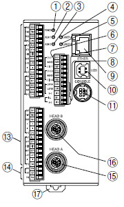 Controller <Ethernet-compatible> HL-C21C□