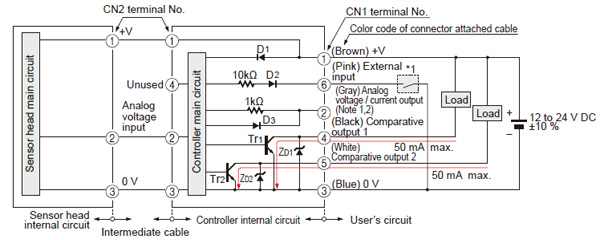 DPC-L101 I/O circuit diagram