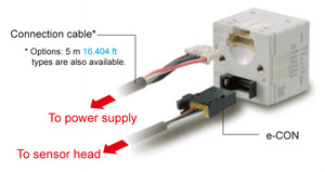 Power supply cable can be connected with one-touch connection