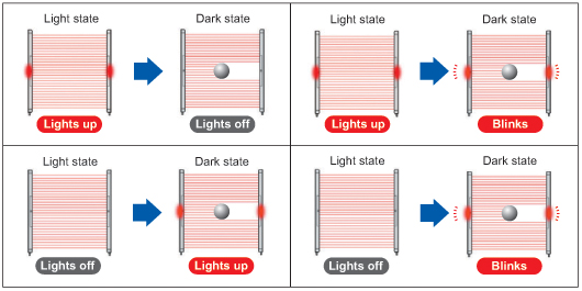 Selectable lighting pattern
