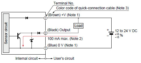 NPN output type FX-551(-C2) I/O circuit diagram