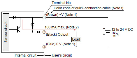 PNP output type FX-551P(-C2) I/O circuit diagram