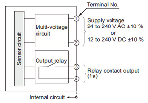 EQ-501(T) EQ-502(T) I/O circuit diagram