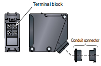 Convenient terminal block type