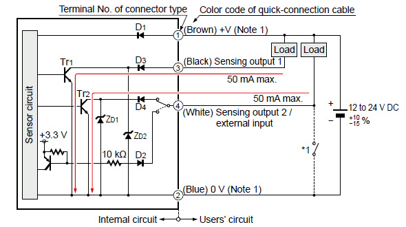 NPN Connector type I/O circuit diagram