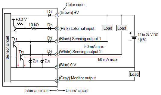 NPN Cable type I/O circuit diagram