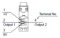 Terminal layout of connector type