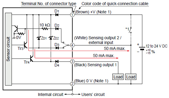 PNP Connector type I/O circuit diagram