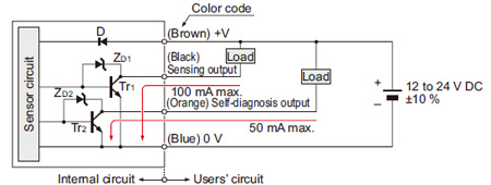 SU-7 SU-7J I/O circuit diagram