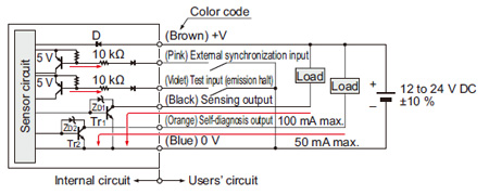 SU-75 I/O circuit diagram