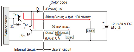 SU-7P I/O circuit diagram
