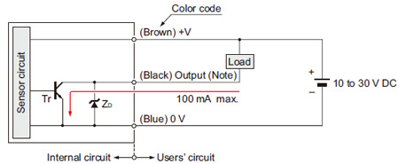GL-18H/18HL type I/O circuit diagram