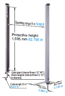 Ample protective height 1,595 mm 62.795 in