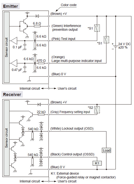 PNP output type I/O circuit diagram