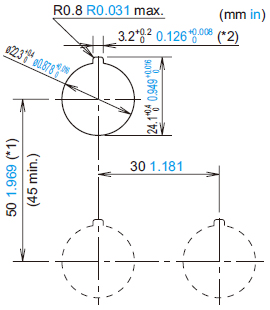 Mounting hole layout / minimum mounting center