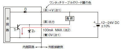 FX-311□ 入・出力回路図