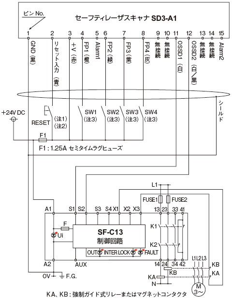 コントロールユニットSF-C13との接続配線例