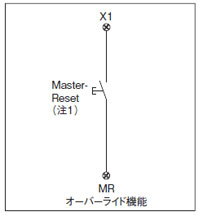 マスタリセット入力（オーバーライド機能）の配線例