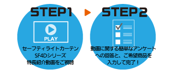 STEP1:セーフティライトカーテンSF4Dシリーズ特長紹介動画をご視聴　STEP2:動画に関する簡単なアンケートへの回答と、ご希望商品を入力して完了！