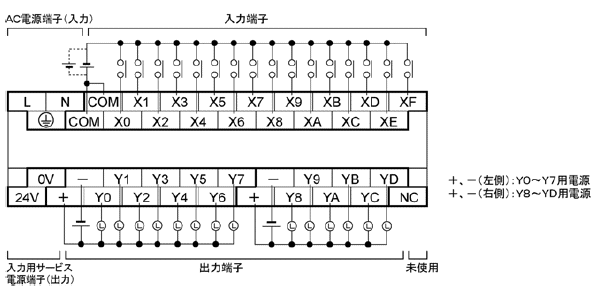 AFPX-C30T 端子配列図