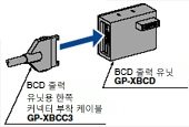 GP-XBCD, GP-XBCC3