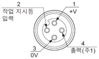 커넥터 핀 배치도(중계 커넥터 타입)
