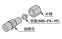 MS-FX-03Y