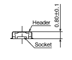 Socket and Header are mated