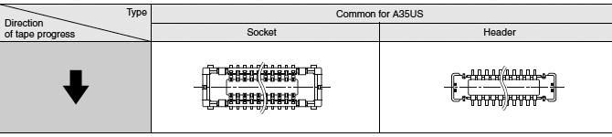 Connector orientation with respect to embossed tape feeding direction