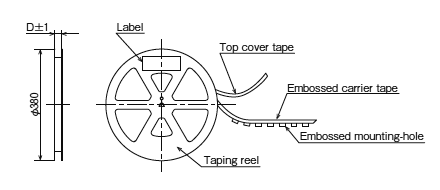 Specifications for the plastic reel