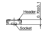 Socket and Header are mated