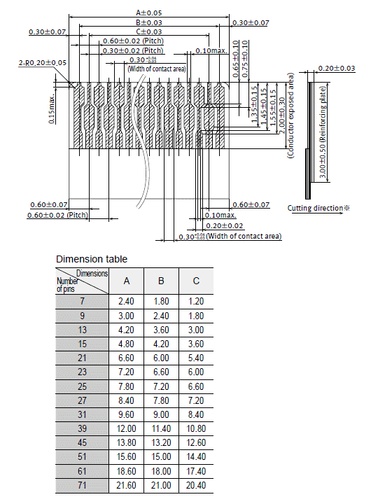 Y3B Recommended FPC dimensions No. of pins: Odd number
