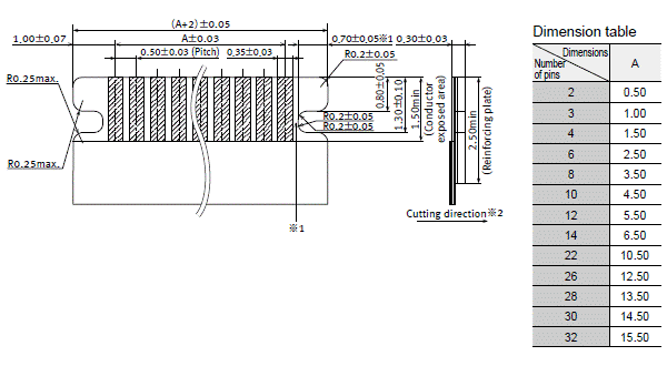 Y5BW Recommended FPC dimensions